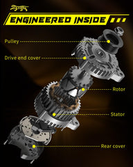 oktiger alternator copper windings closeup showing durable conductive build
