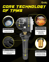 oktiger sensor installed on rim demonstrating direct-fit installation benefit