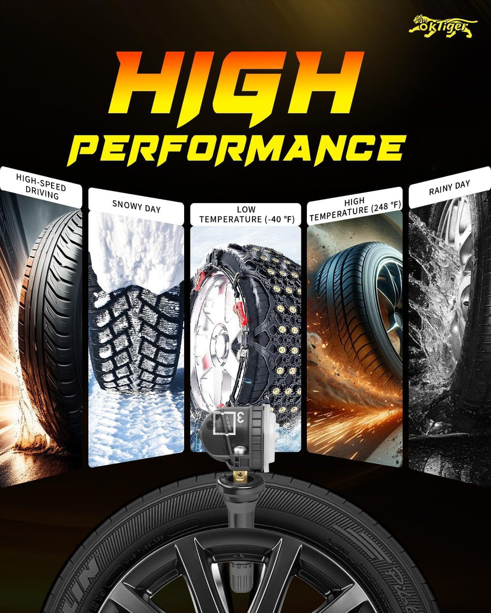 oktiger weather test setup showing durability in rain and mud benefit