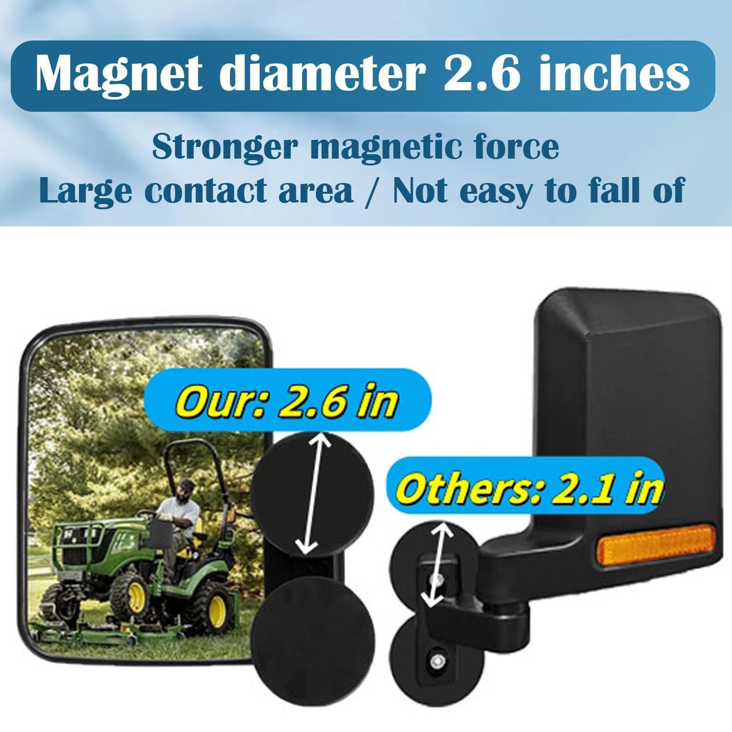 Omgro adjustable arm detail showing flexible angle positioning