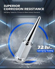 Orion Motor Tech socket key beside lug nuts for easy installation and removal