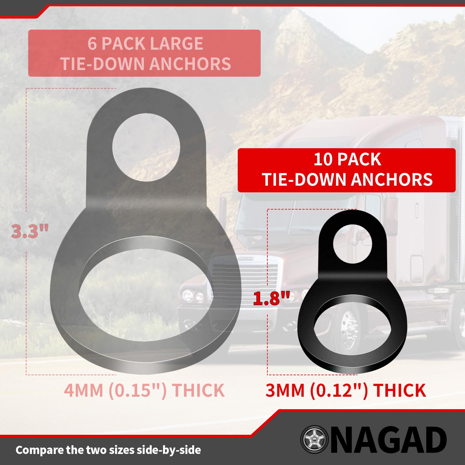 ONAGAD anchor installed in truck bed creating reliable tie-down point