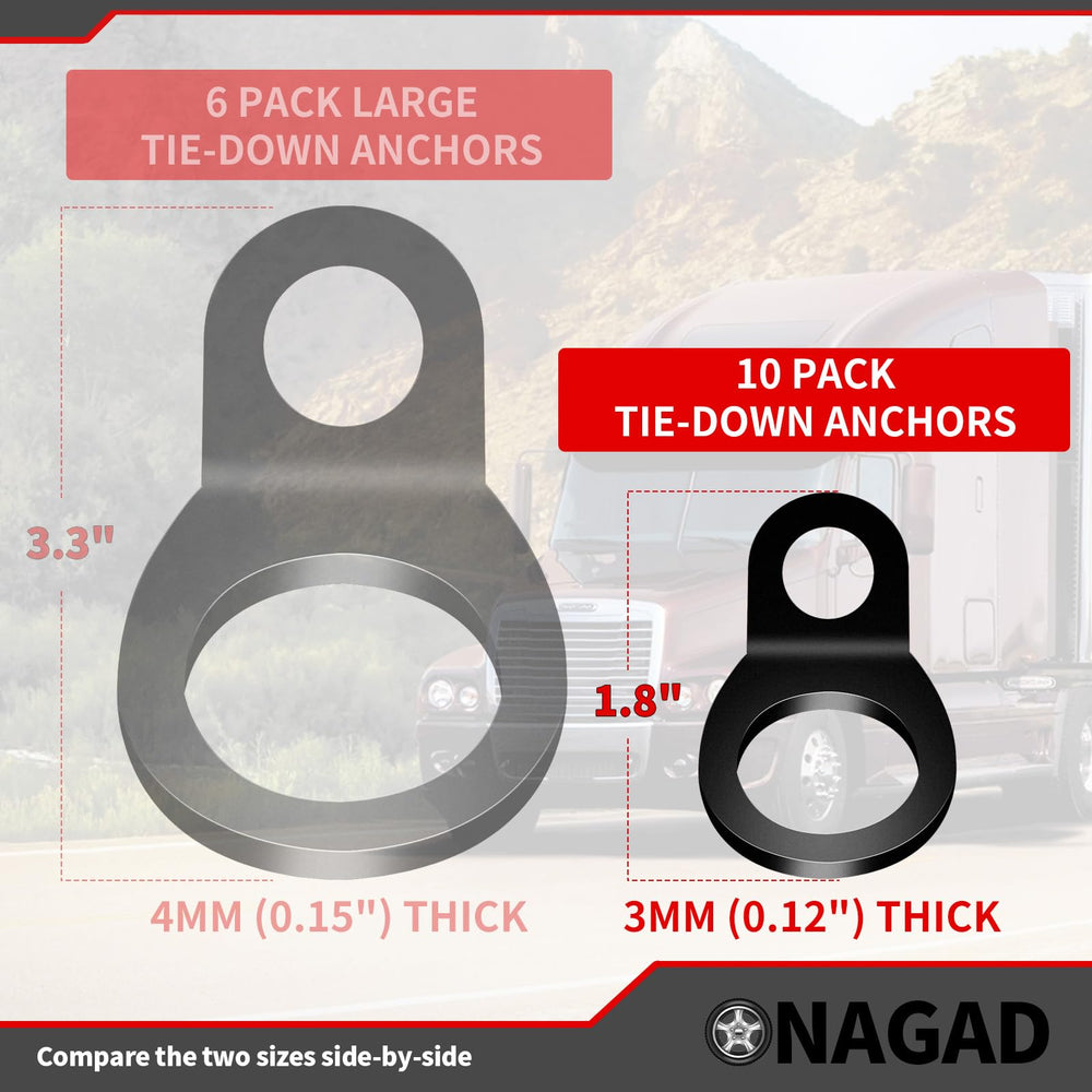 ONAGAD anchor installed in truck bed creating reliable tie-down point