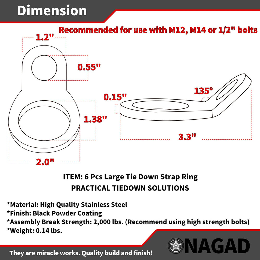 ONAGAD installed in a truck bed demonstrating added anchor points for safer loads