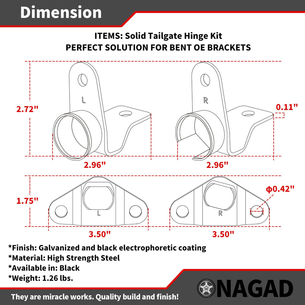 ONAGAD hinge next to ruler showing dimensions for proper fit verification
