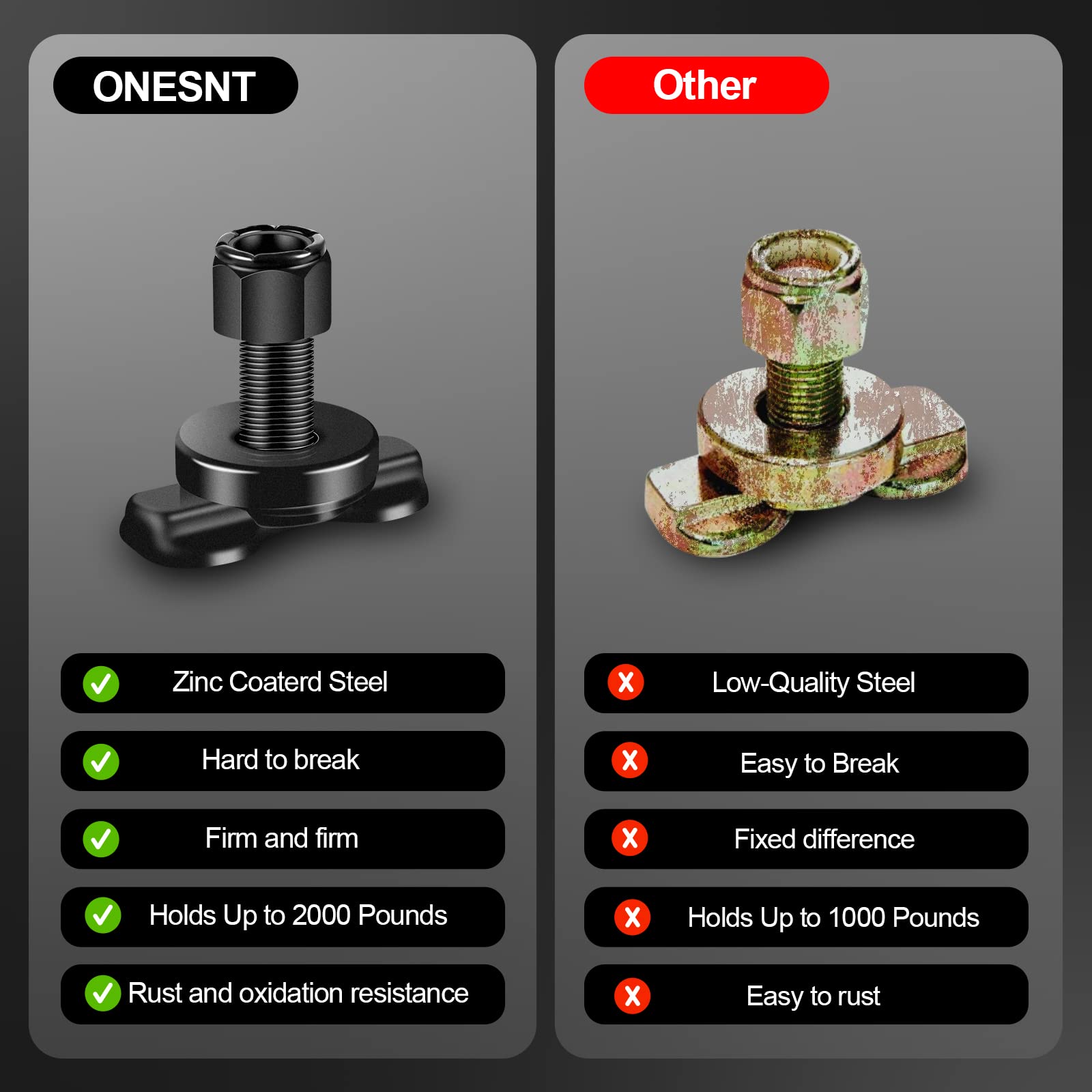 Onesnt stud next to ruler for scale showing compact, heavy-duty sizing