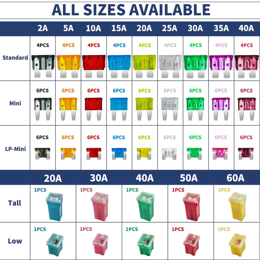 Onfunlee open kit layout with organized compartments for fast amperage selection