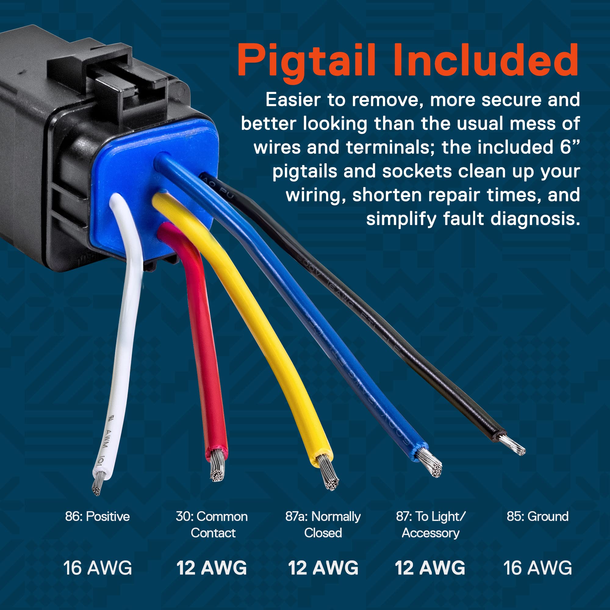 ONLINE LED STORE close-up label on relay showing Bosch-style 5-pin markings and ratings