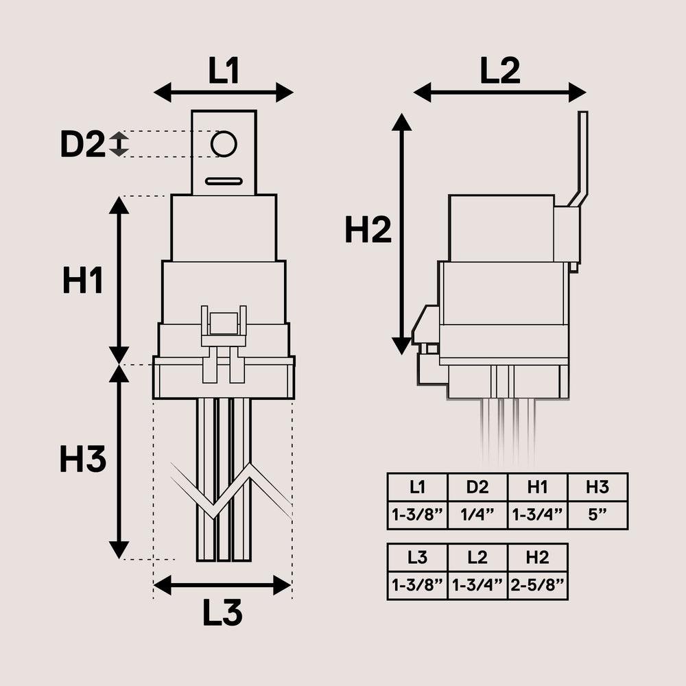 ONLINE LED STORE relay installed in vehicle harness demonstrating durable, waterproof connection