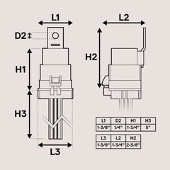 ONLINE LED STORE relay installed in vehicle harness demonstrating durable, waterproof connection