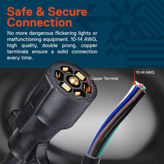 ONLINE LED STORE TRUE MODS PVC jacket texture resisting water and abrasion