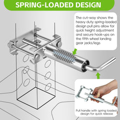 ONYUOKU included mounting brackets and bolts showing easy bolt-on install benefit
