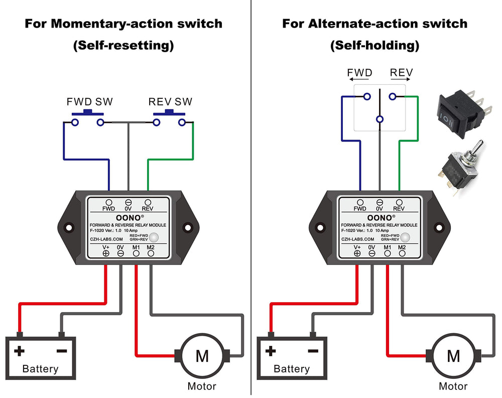 OONO relay module wiring detail with labeled terminals for quick installation benefit