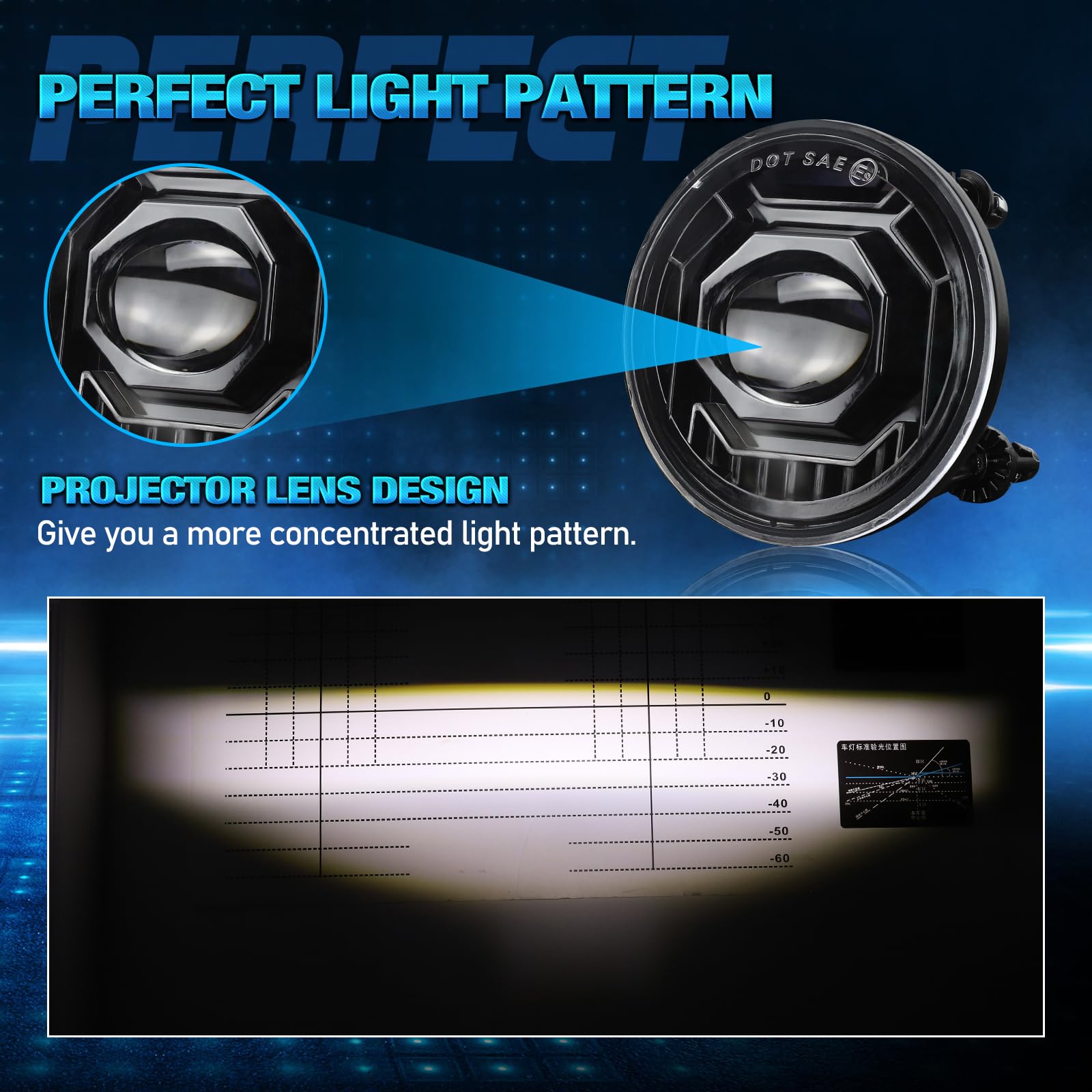 OPP ULITE projector lens close-up improving focused beam control