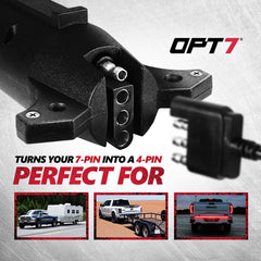 OPT7 dust cover sealed cap protecting prongs from moisture for longer life