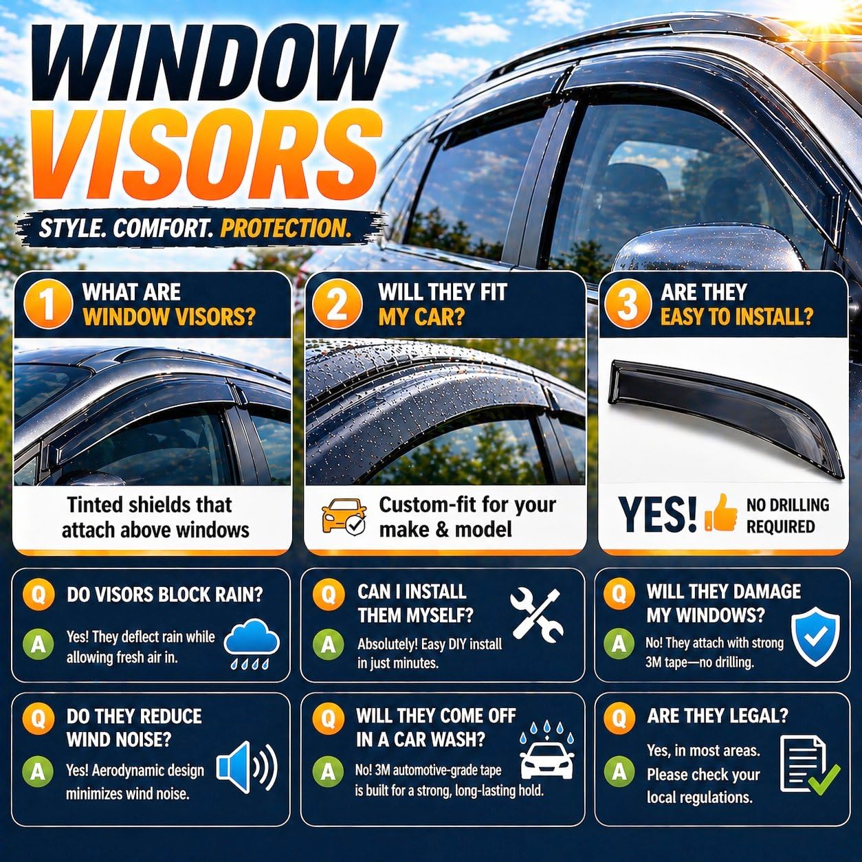 Optimal Co visor edge profile showing precise contour and wind-deflection benefit
