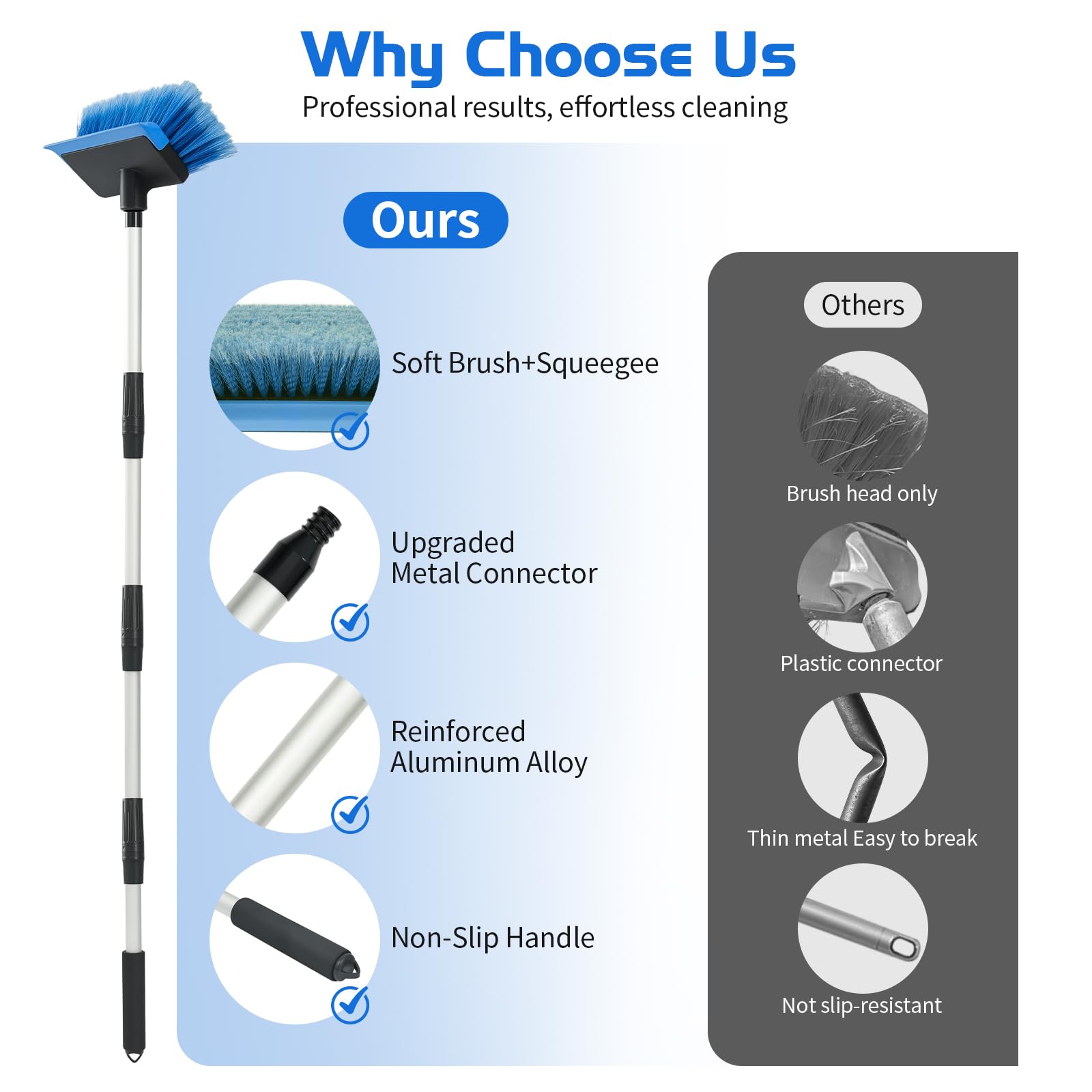 Ordenado rubber squeegee edge shown removing water for streak-free finish