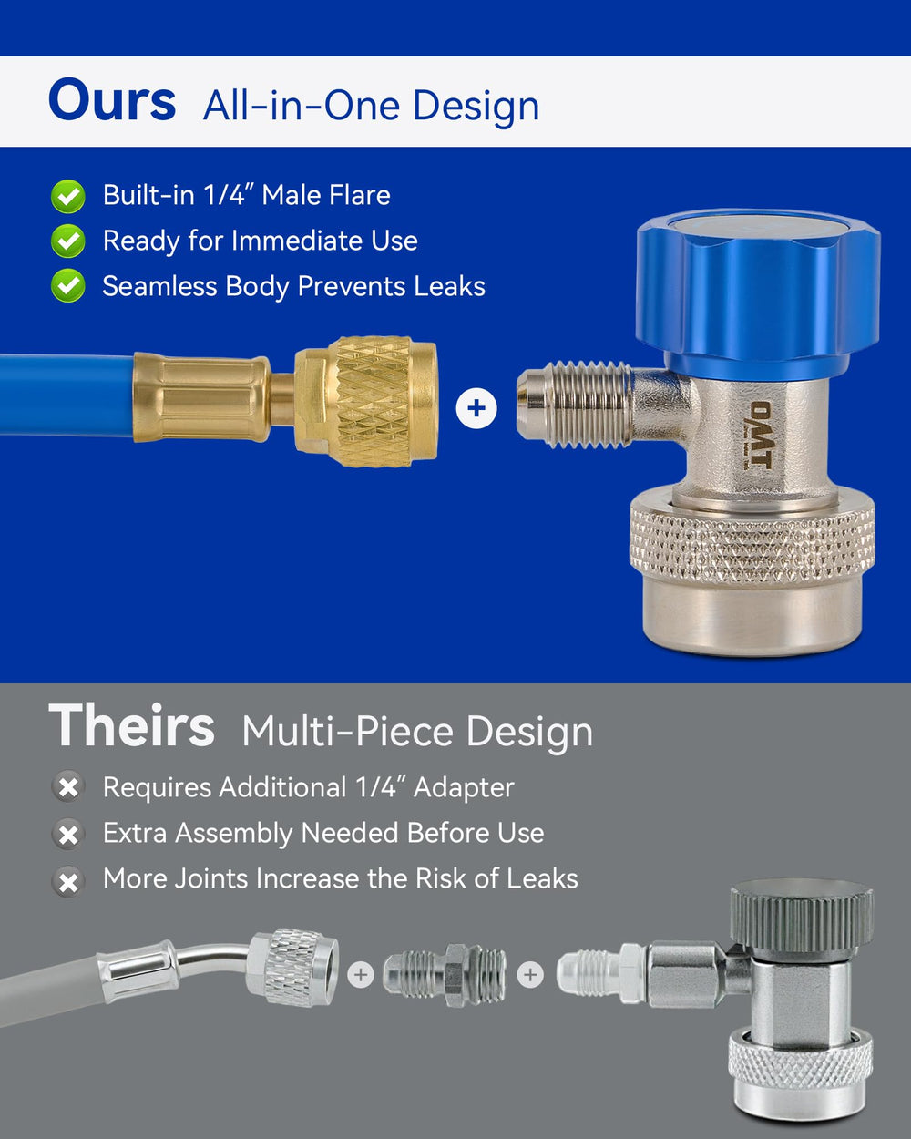 Orion Motor Tech 45-degree angled adapter fitted in recessed port, access in tight spaces