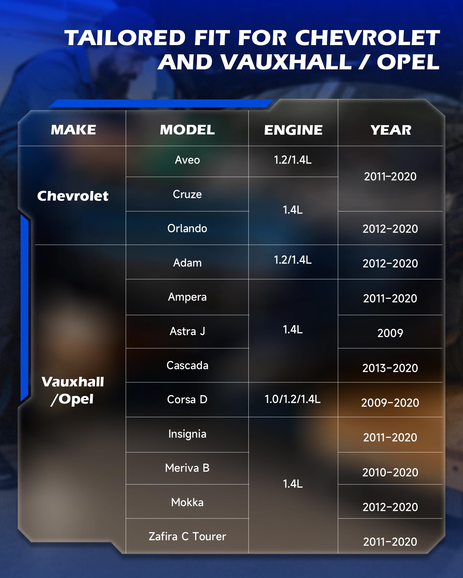 Orion Motor Tech camshaft locking fixture closeup for precise alignment and repeatability