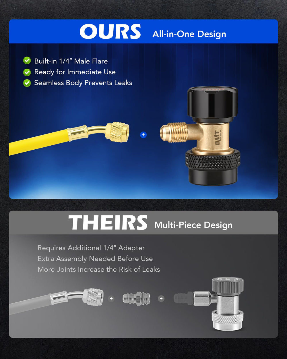 Orion Motor Tech self-sealing can tap detail for controlled refrigerant charging and leak reduction
