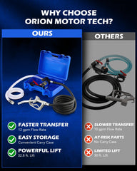 Orion Motor Tech open carry case with organized kit for easy transport benefit