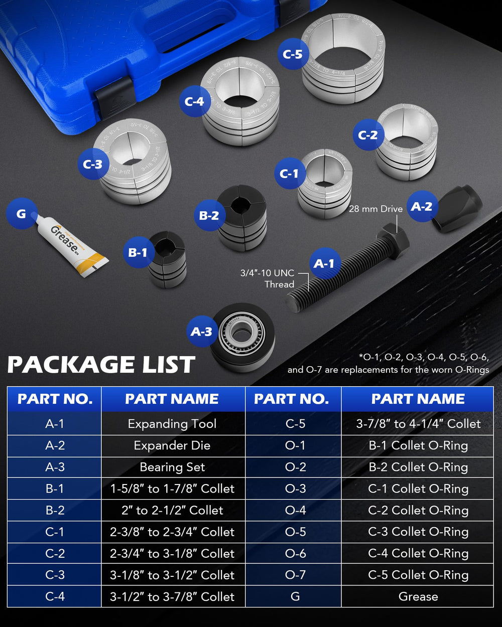 Orion Motor Tech close-up of collets showing fit accuracy and durable finish