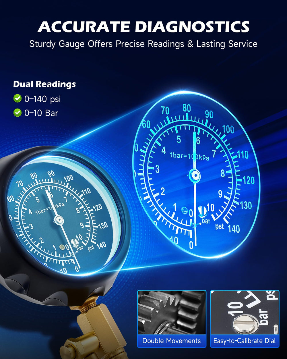 Orion Motor Tech gauge installed in engine bay enabling on-vehicle fuel checks