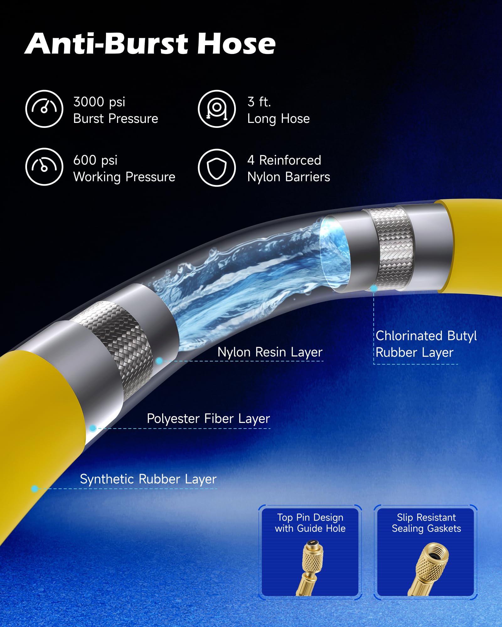 Orion Motor Tech manifold in use on vehicle AC system for faster diagnostics