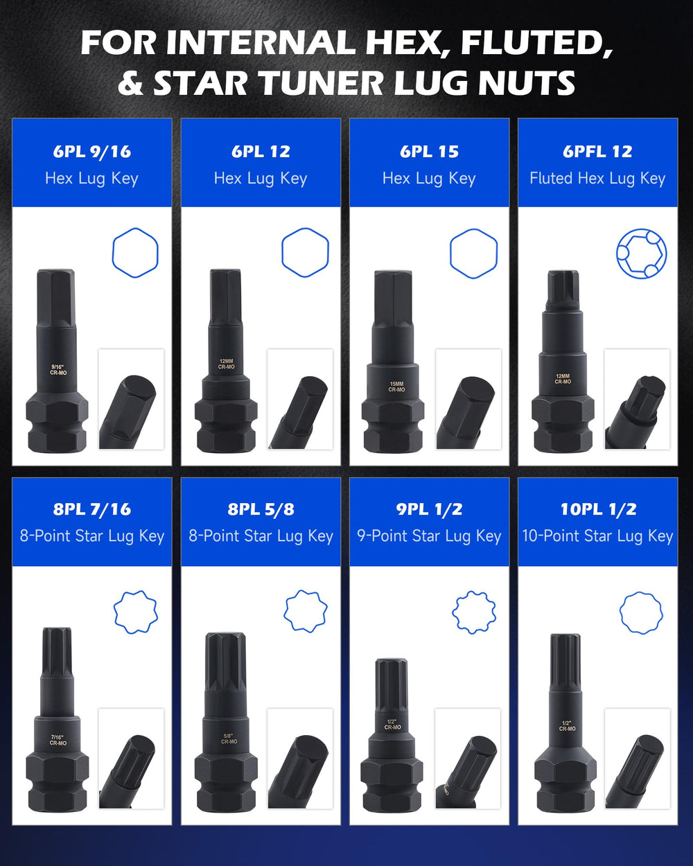 Orion Motor Tech blow-molded case keeping keys organized for transport