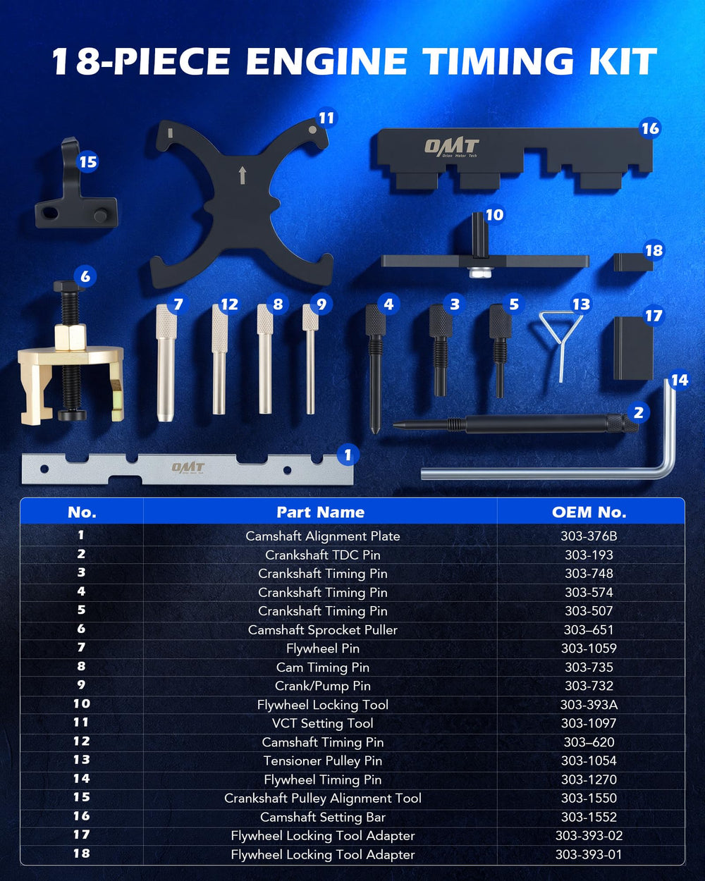 Orion Motor Tech kit staged in garage for efficient engine servicing