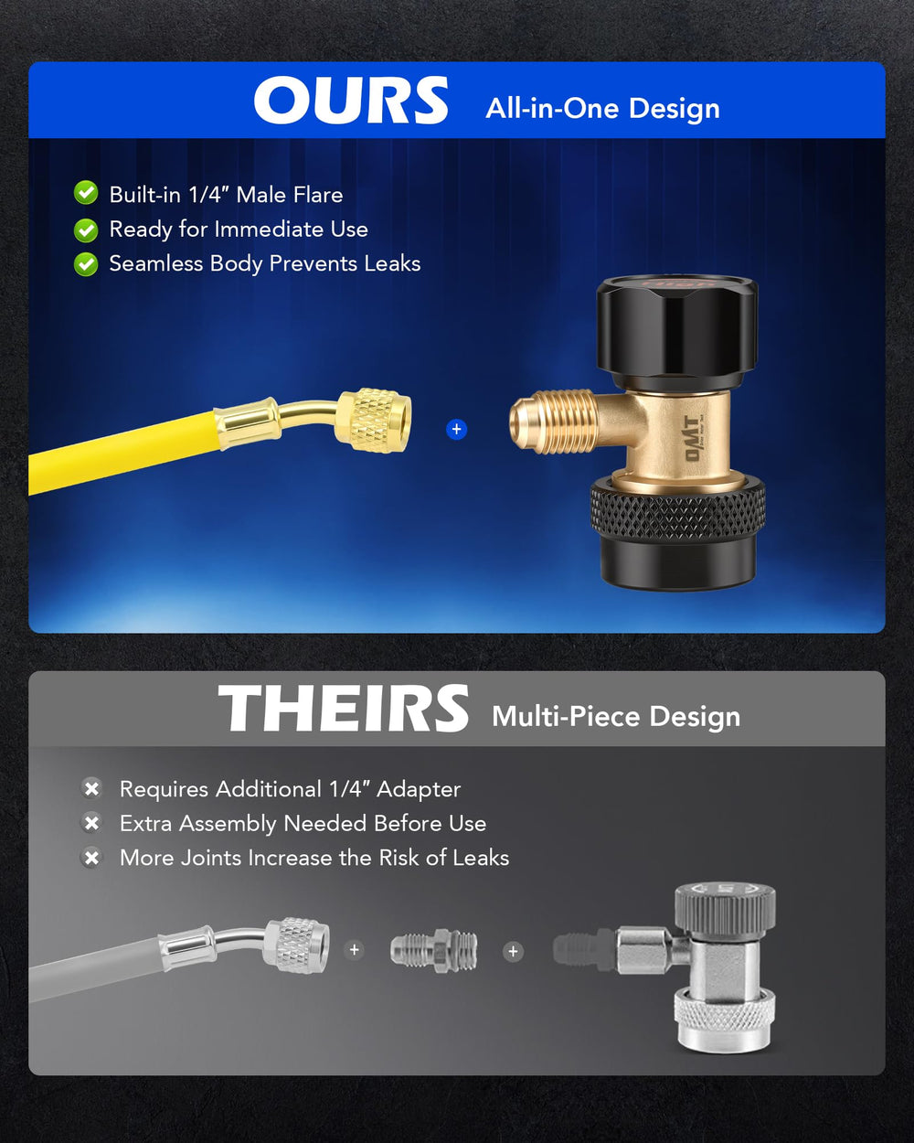 Orion Motor Tech close-up of O-ring seal highlighting leak reduction and secure connection