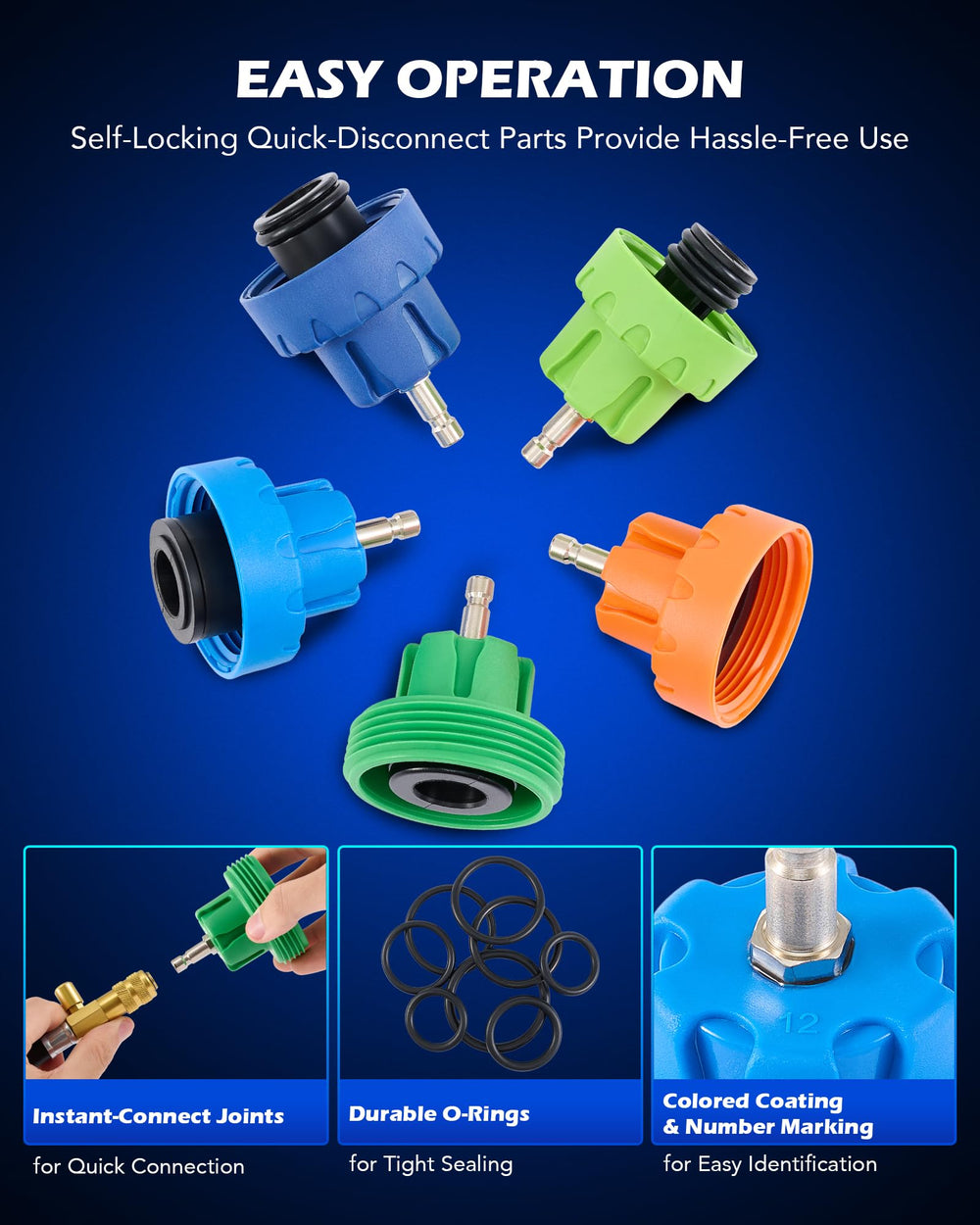Orion Motor Tech hand pump and hose connection demonstrating secure pressure application