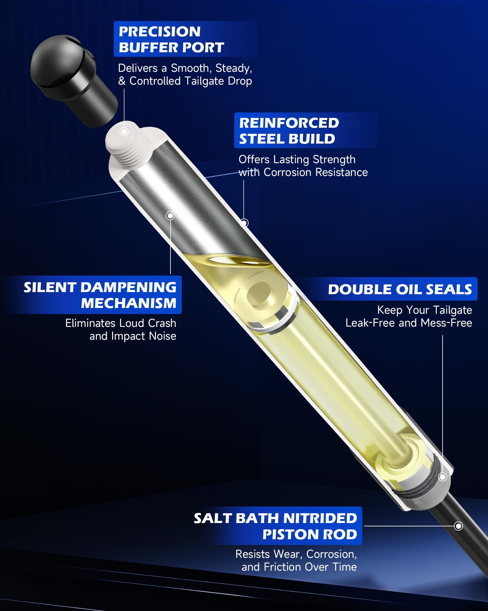 Orion Motor Tech close-up of shock cylinder showing durable construction and dampening performance