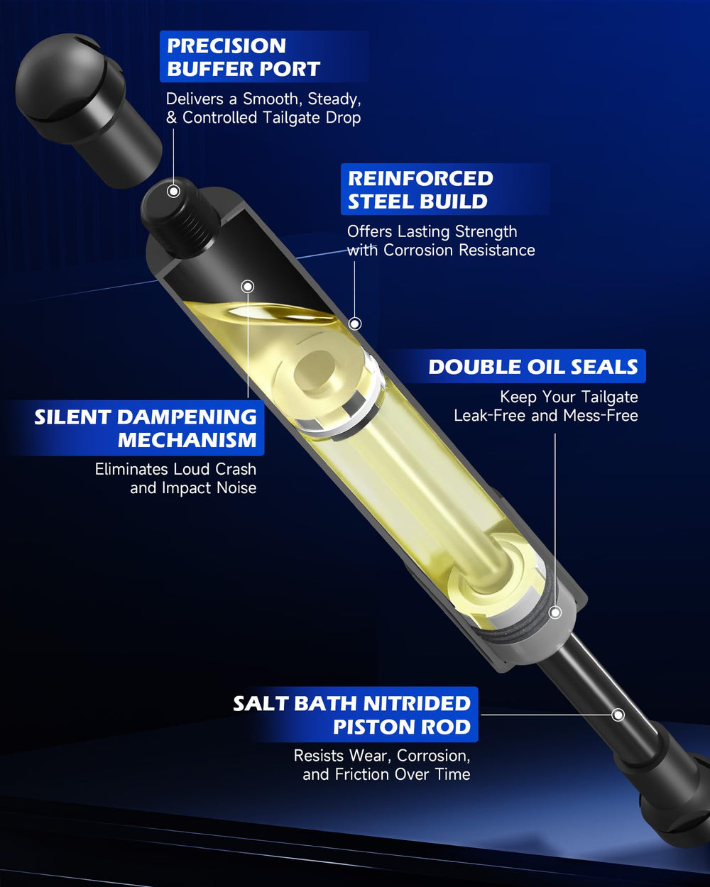 Orion Motor Tech shock beside ruler illustrating size and fitment for correct installation benefit