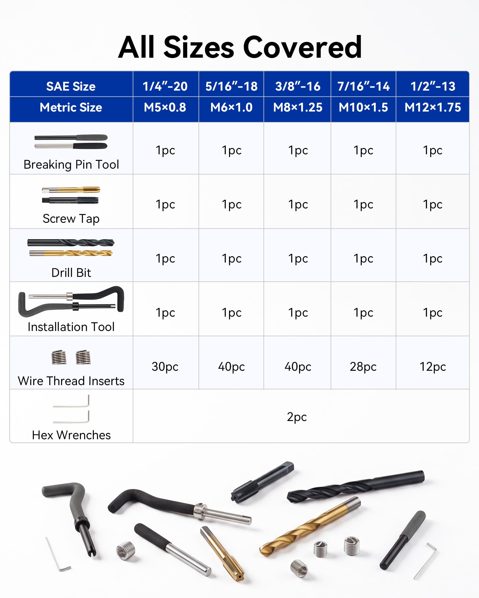 Orion Motor Tech taps detail highlighting heat-treated steel for long life