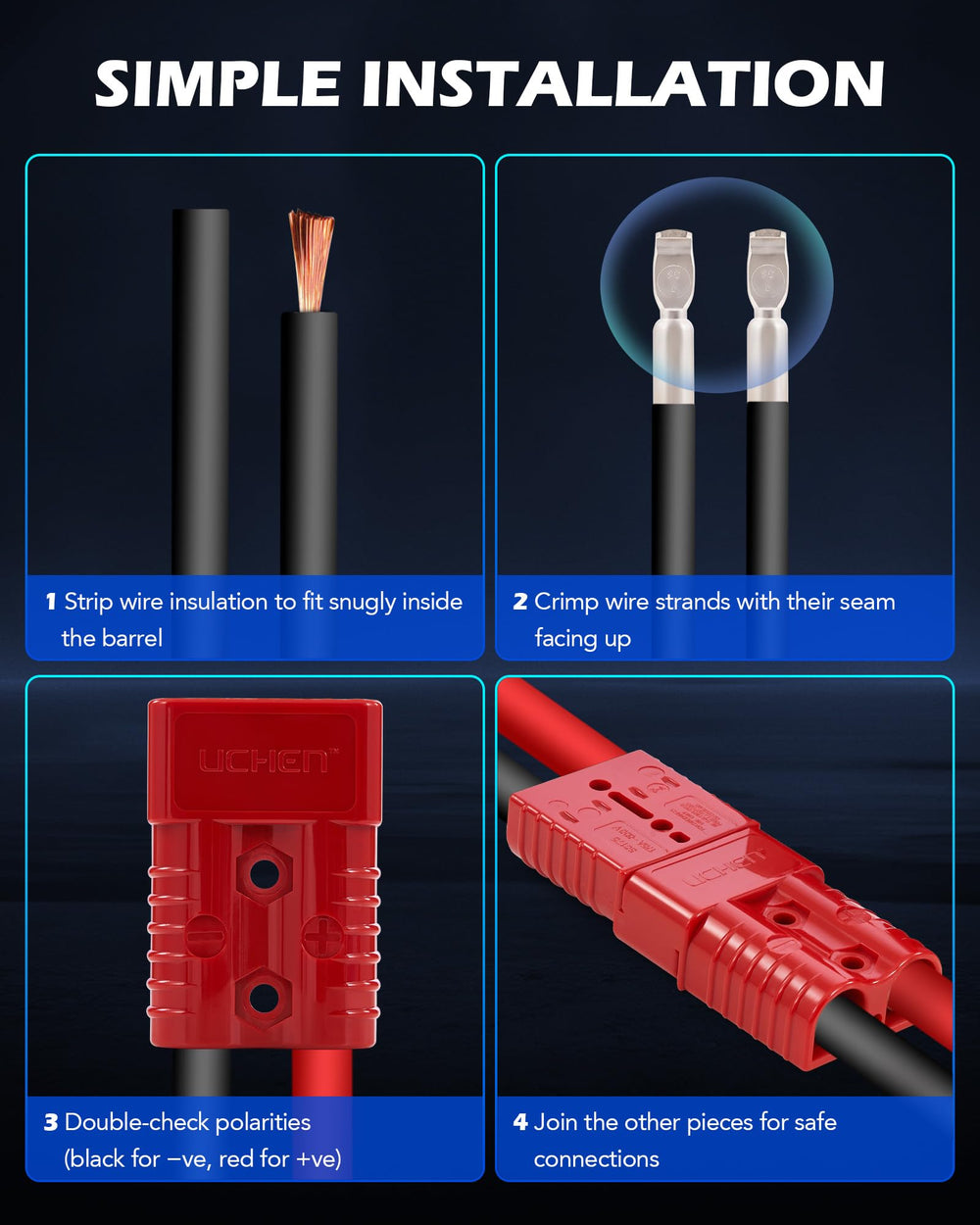 Orion Motor Tech textured housing and polarity marks for safe, sure grip
