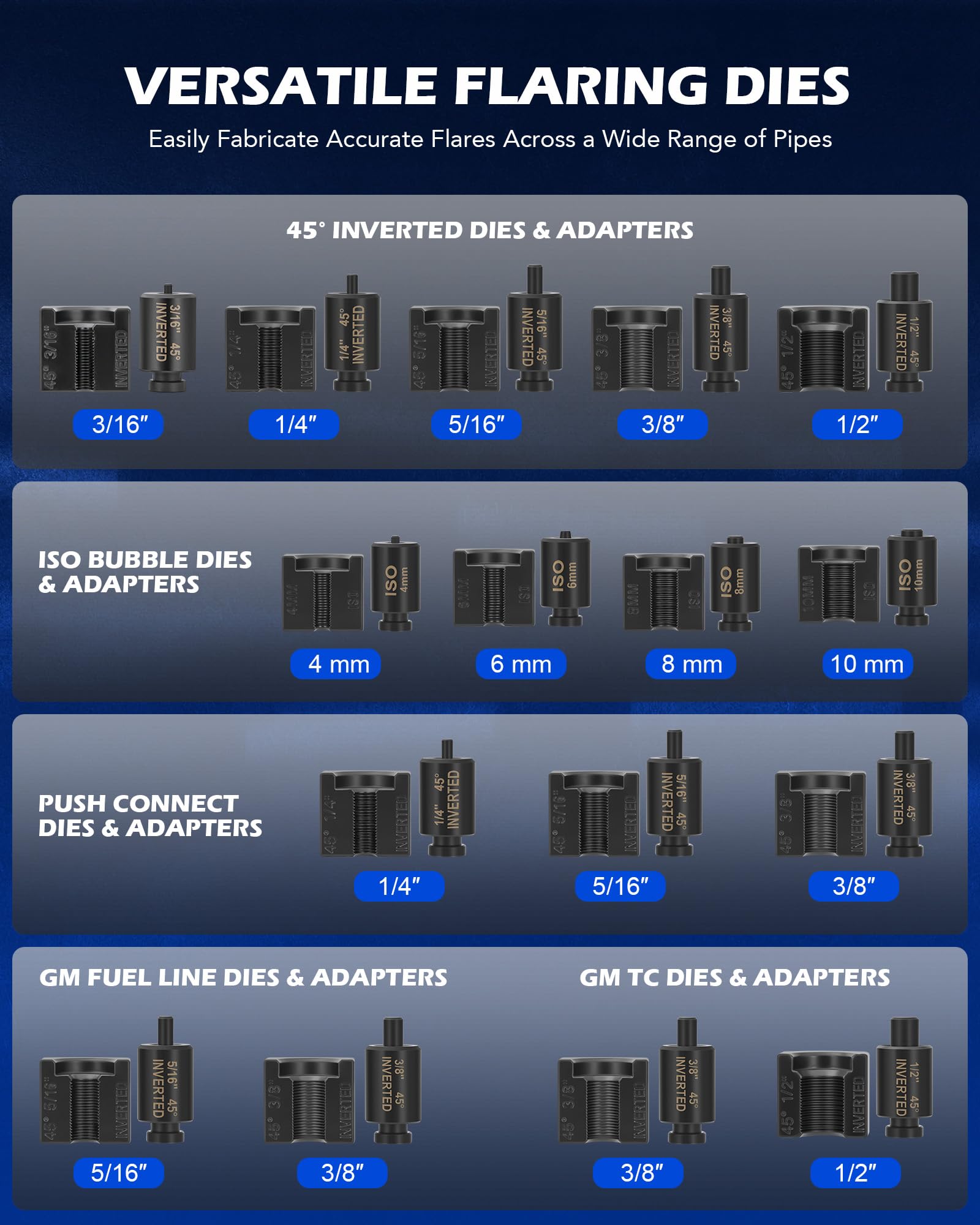 Orion Motor Tech pipe cutter and deburring tool showing clean cuts benefit