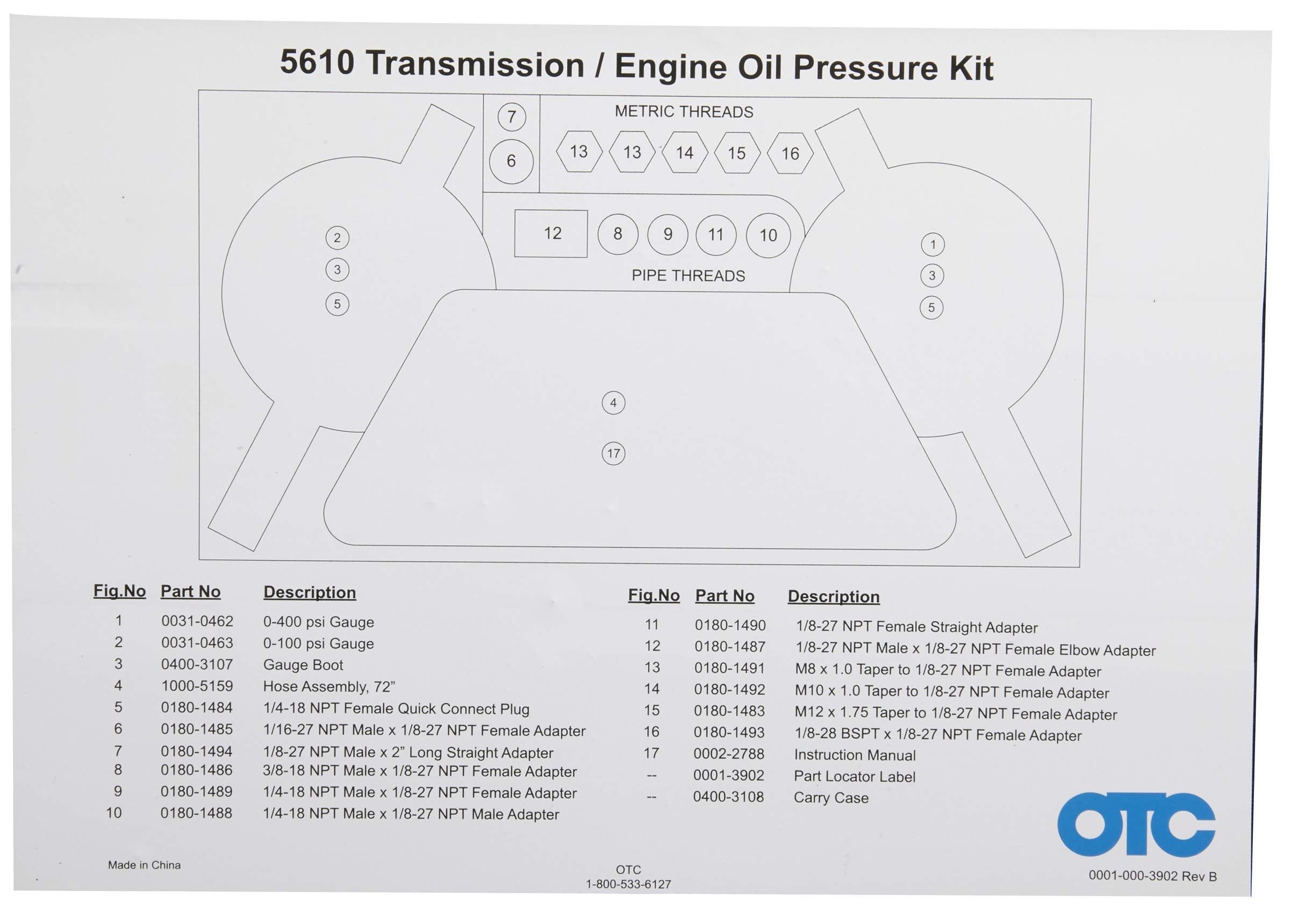 OTC 5610 high and low pressure gauges close-up with protective boots for durability