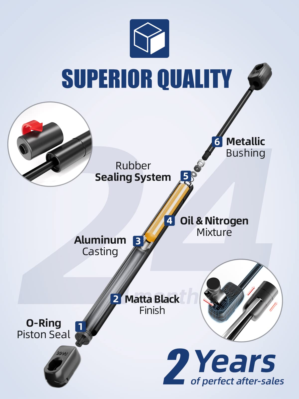 OTUAYAUTO installed on a toy box lid demonstrating smooth lift and safer access
