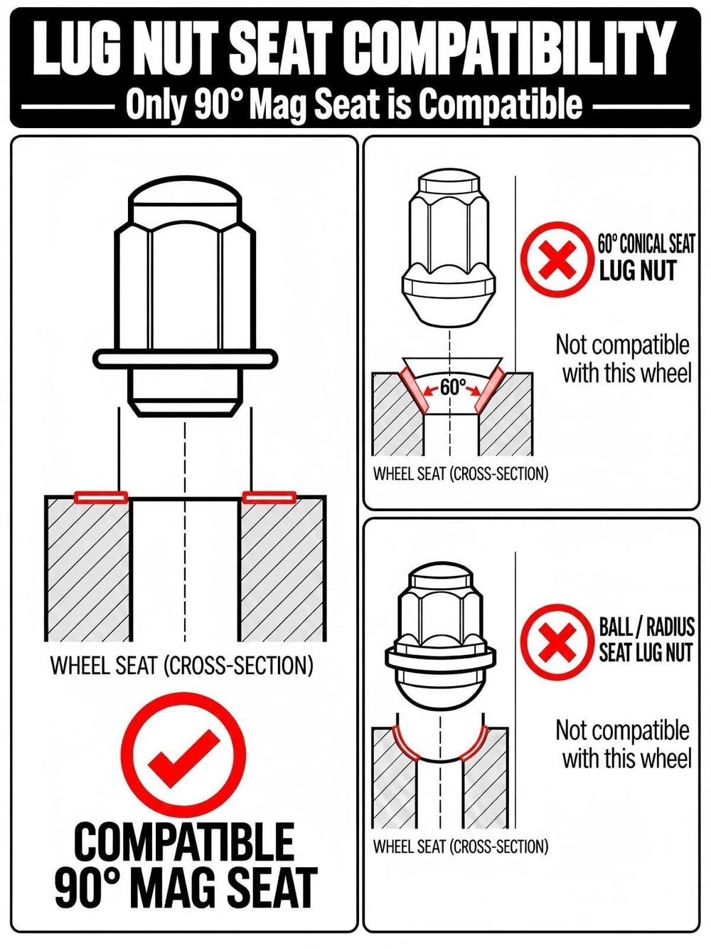 OTUAYAUTO close-up of threads and included gauge proving correct install depth
