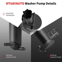 OTUAYAUTO installed under hood demonstrating correct fit and restored washer function