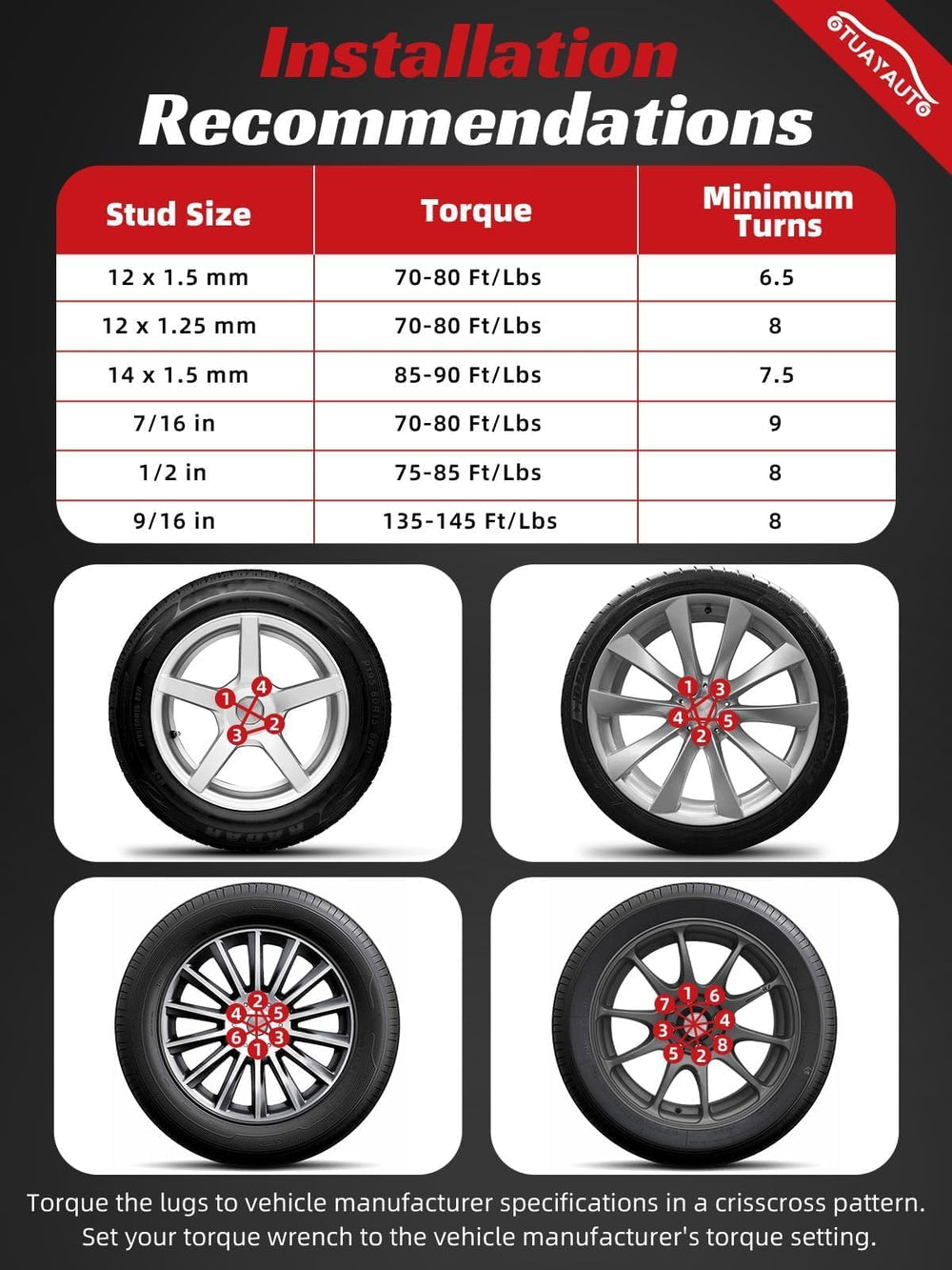 OTUAYAUTO garage scene of lug nuts being torqued for safe wheel installation
