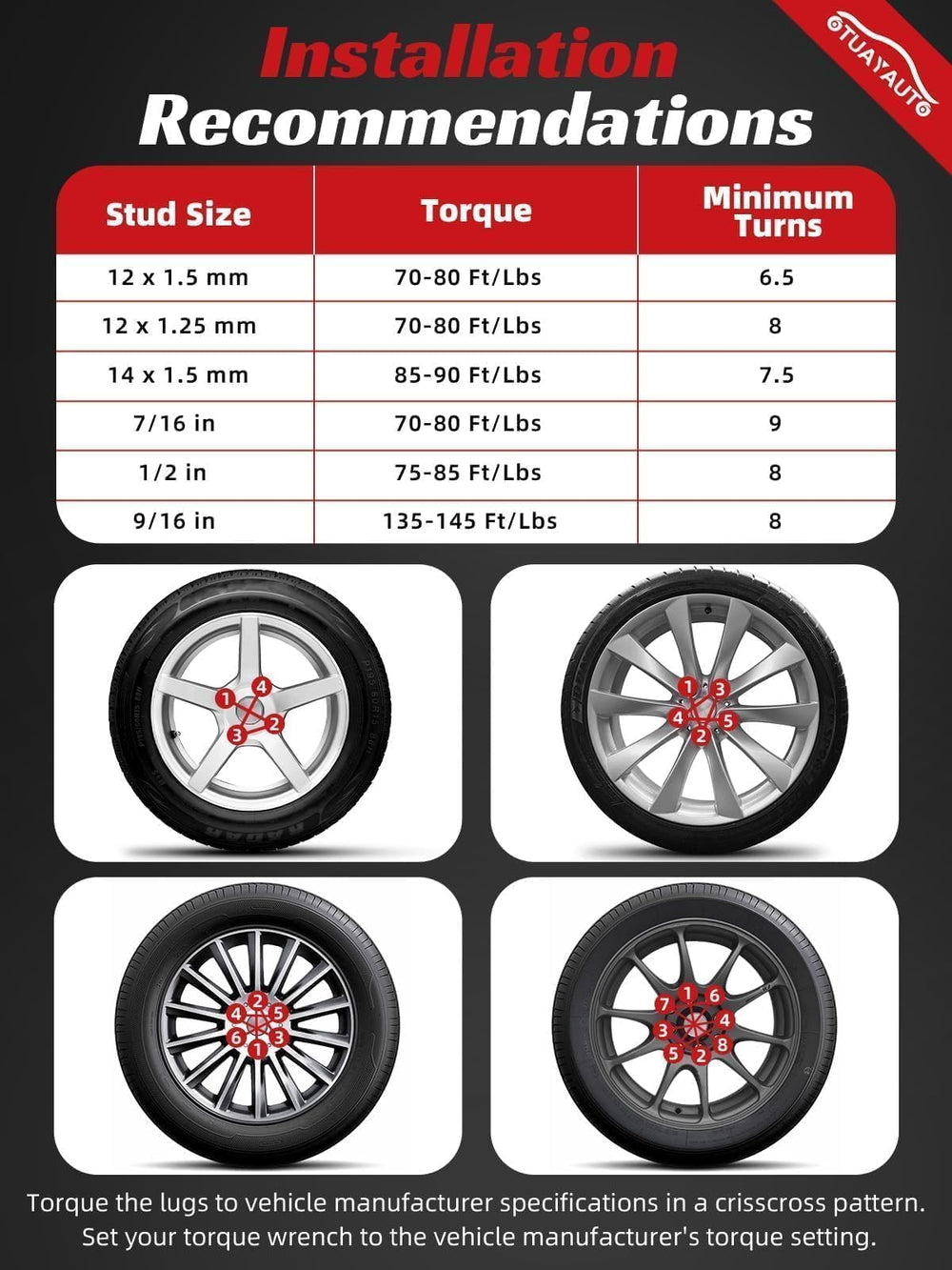 OTUAYAUTO lug nuts installed on off-road Toyota wheel showing rugged appearance