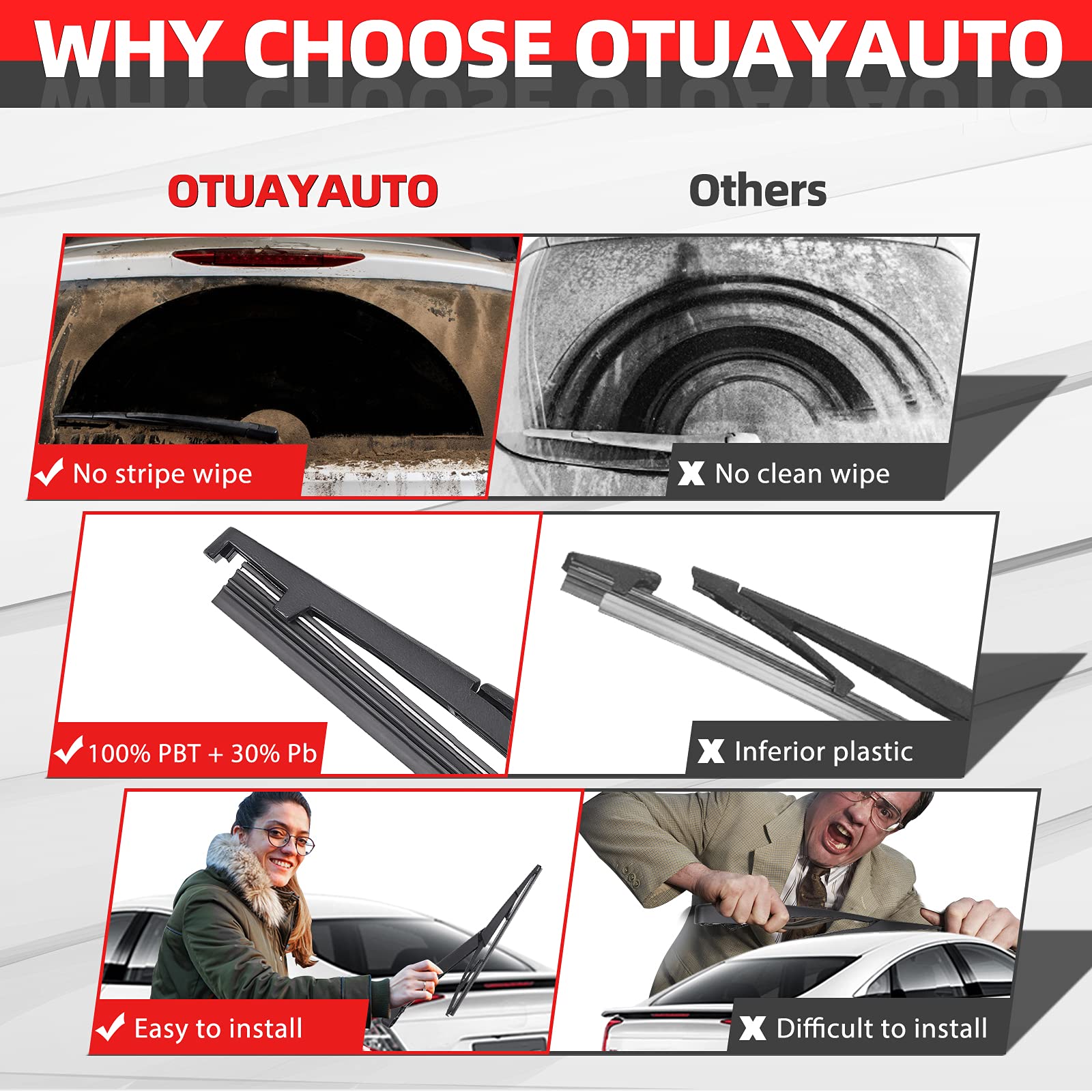 OTUAYAUTO wiper cover label and finish showing protective cap and neat appearance