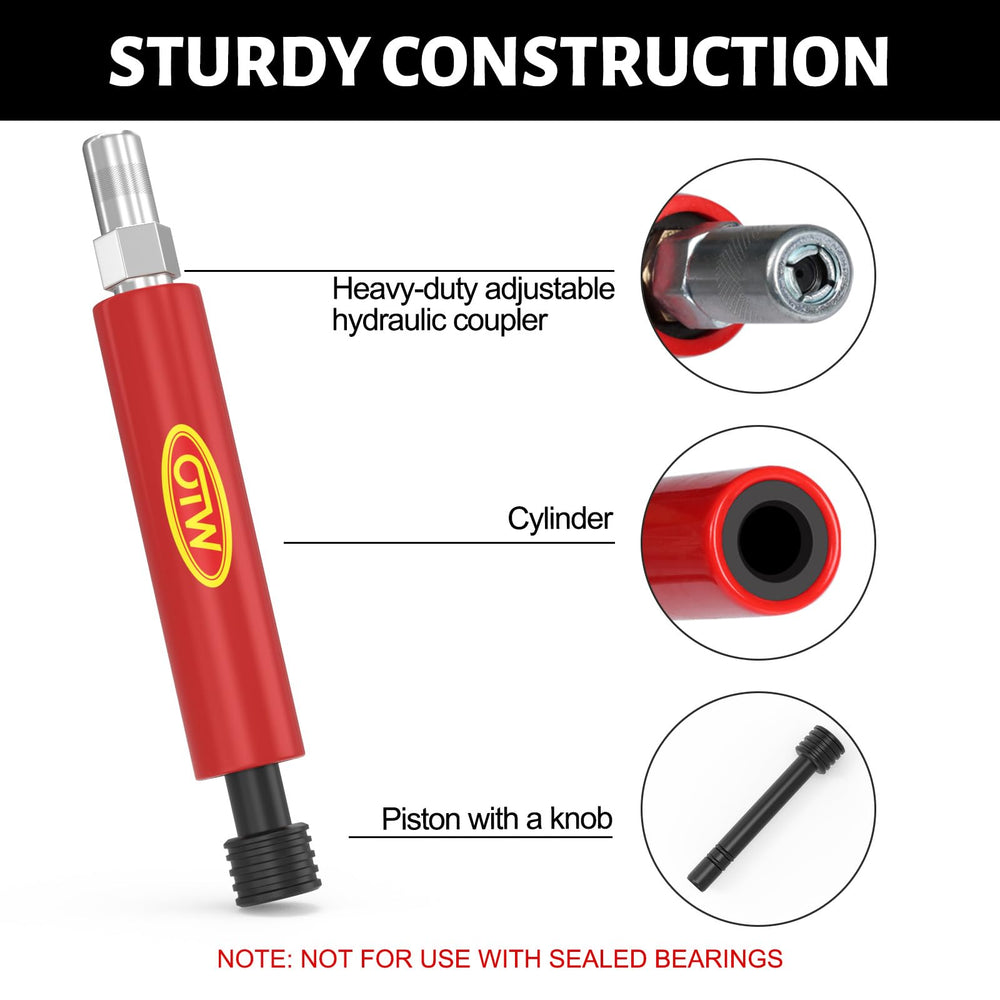 OTW grease buster coupler detail showing seal design for effective flush benefit