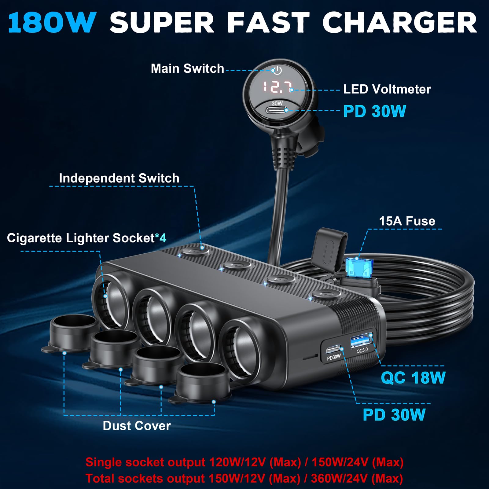Ouffun USB ports detail with PD and QC labels for fast phone charging