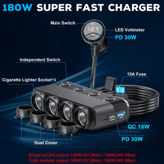 Ouffun USB ports detail with PD and QC labels for fast phone charging