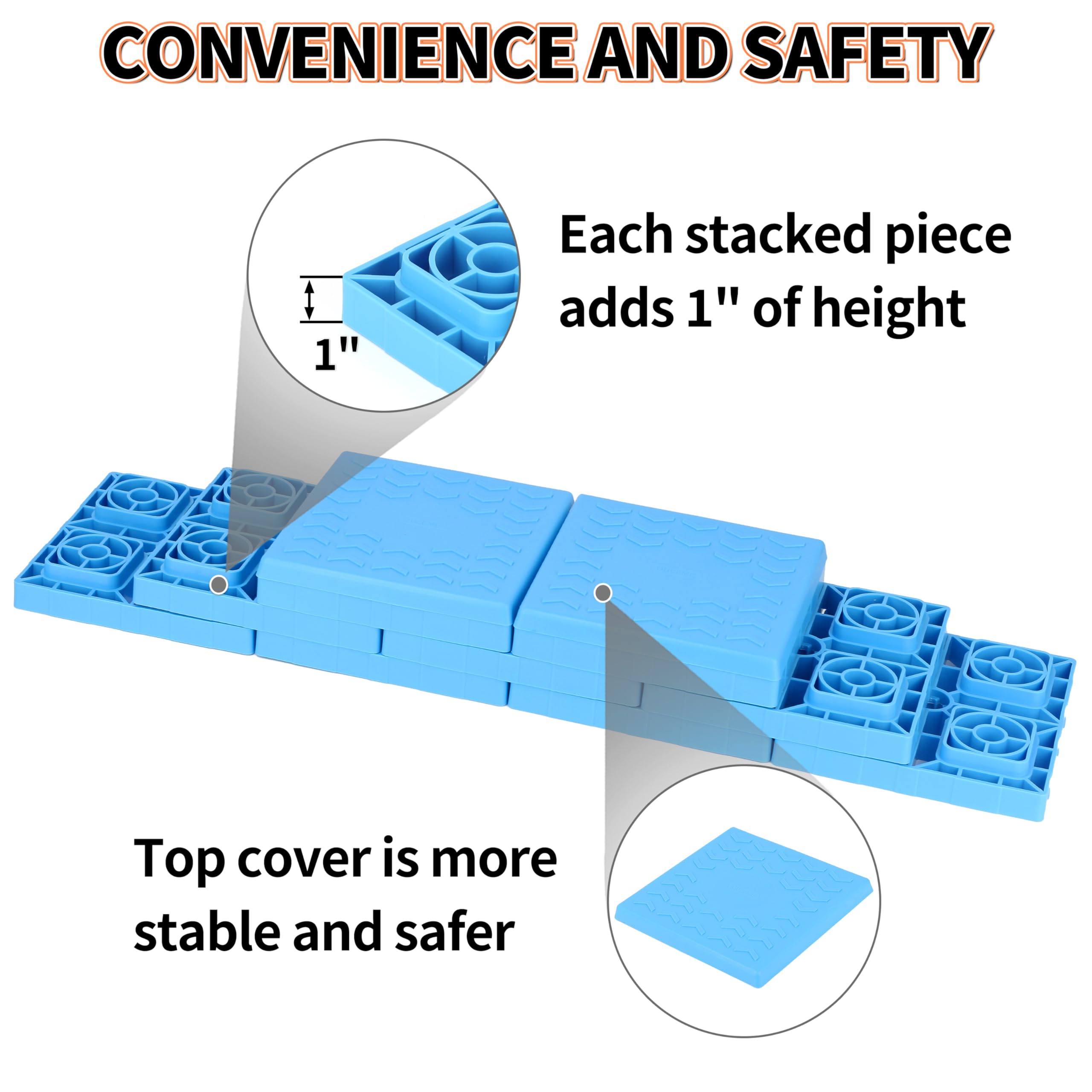 OULEME blocks placed under RV wheel demonstrating secure leveling support