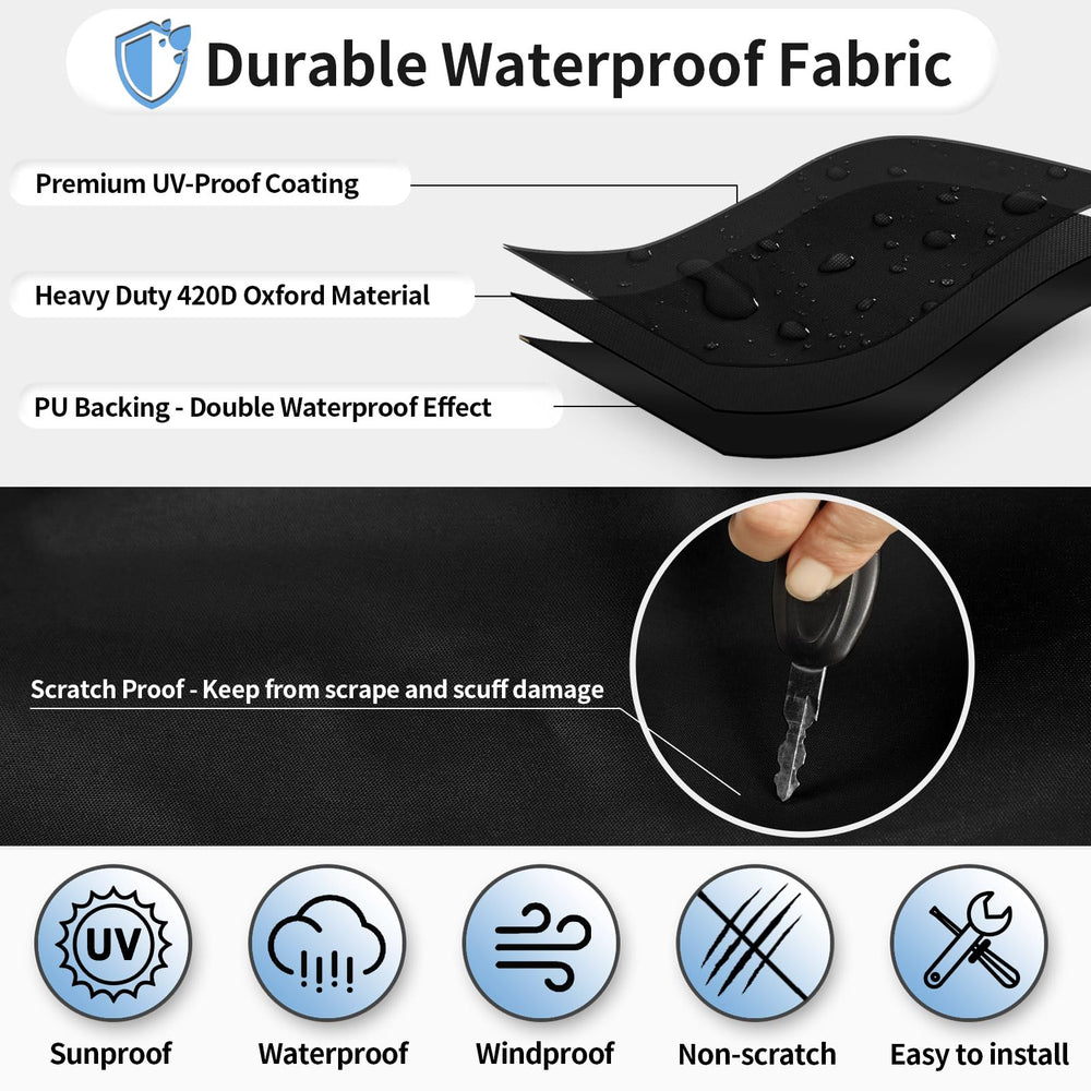 OutdoorLines close-up of 420D Oxford fabric texture showing waterproof benefit