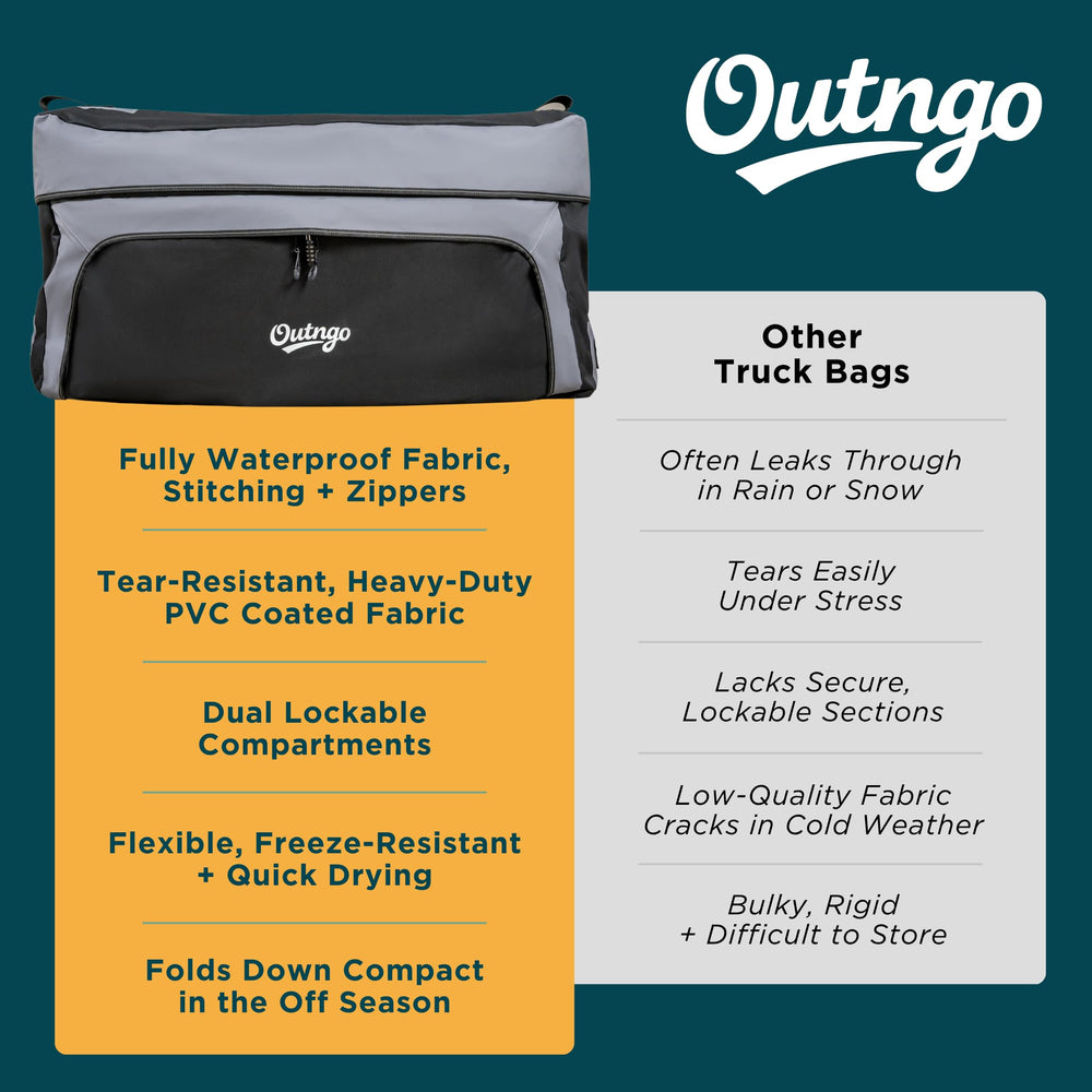 Outngo next to duffel for scale showing 26 cu ft capacity comparison